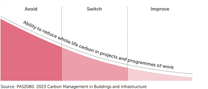 Graph.jpg Graph.jpg