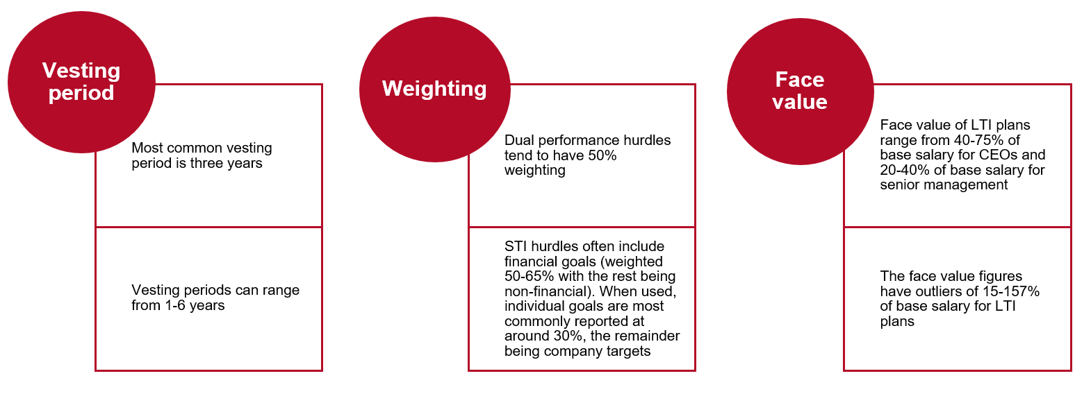 Other-features-NZX50.png