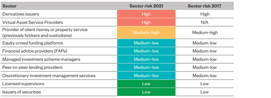 AML_CTF-2-(1).jpg AML_CTF-2-(1).jpg